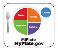 Gráfico de MiPlato.